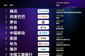 2023 BrandZ中国品牌百强公布 海尔位列第八，排名稳步提升